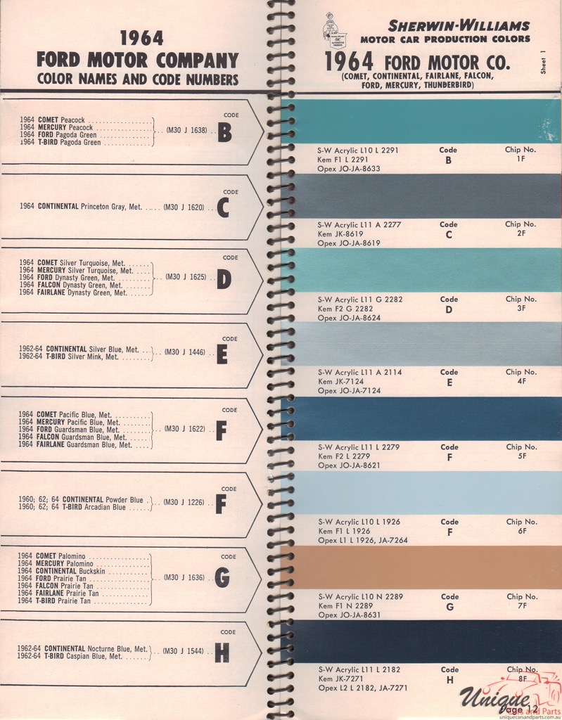 1964 Ford Paint Charts Williams